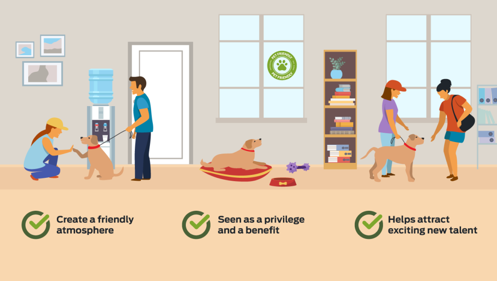 cartoon picture of dogs, employees and owners at work